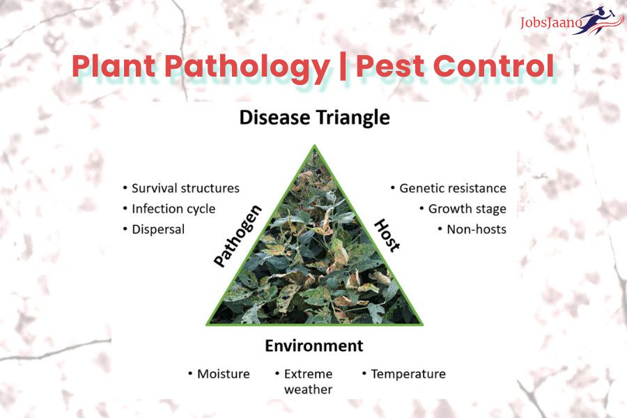 Pest Control Plant Pathology mcqs