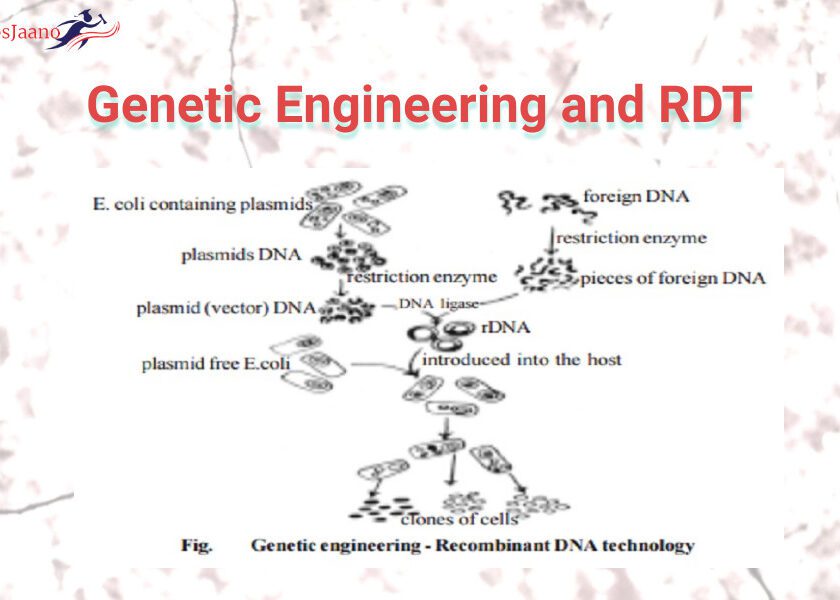 Genetic-Engineering-and-RDT