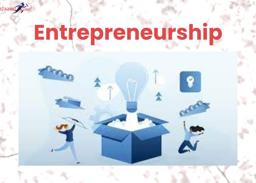 Entrepreneurship MCQ