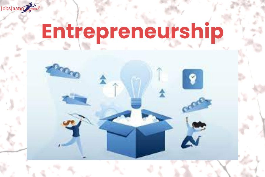 Entrepreneurship MCQ