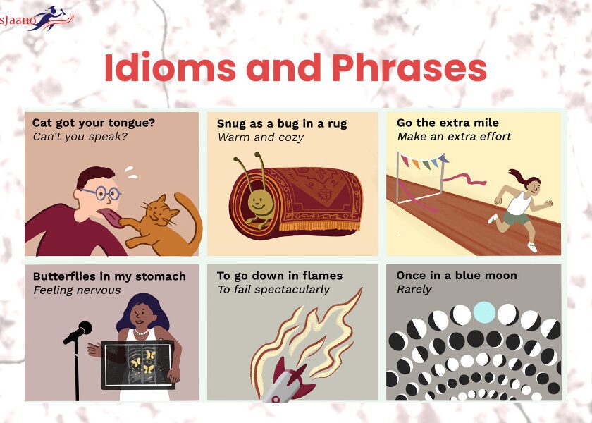 Phrases with meanings Idioms examples for students