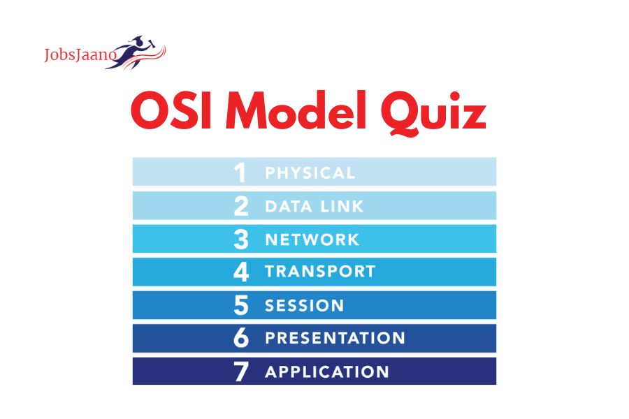 OSI Model Quiz Questions and Answers
