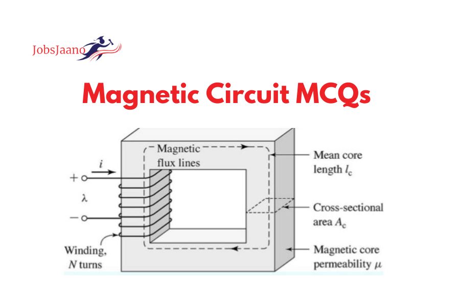 Magnetic Circuit MCQs