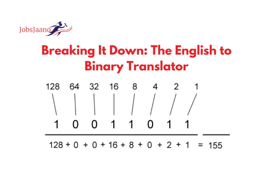 Breaking It Down: The English to Binary Translator