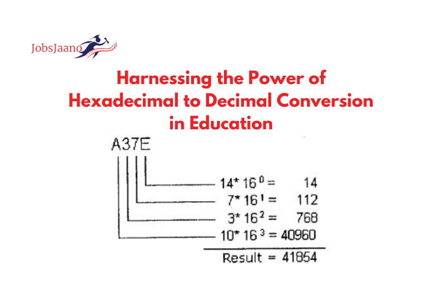 Harnessing the Power of Hexadecimal to Decimal Conversion in Education